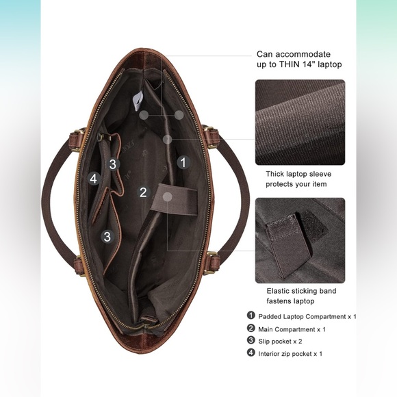 S-Zone distressed leather tote - NWOT - never worn! - Picture 2 of 14